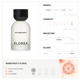 INFLORESCENCE (송아리) Eau De Parfum