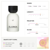 GIT (깃) Travel Size