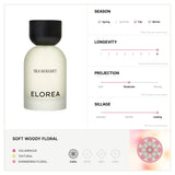 SILK BOUQUET (채화) Eau De Parfum