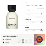 ROYAL RESIN (침향) Travel Size