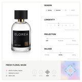 HAZY BLUE Travel Size