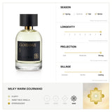 CLOUD DAZE (막걸리) Eau De Parfum