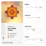 BE BY MY SIDE (2ml)