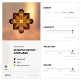 JANG (2ml)