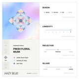 HAZY BLUE (이내) Extrait De Parfum